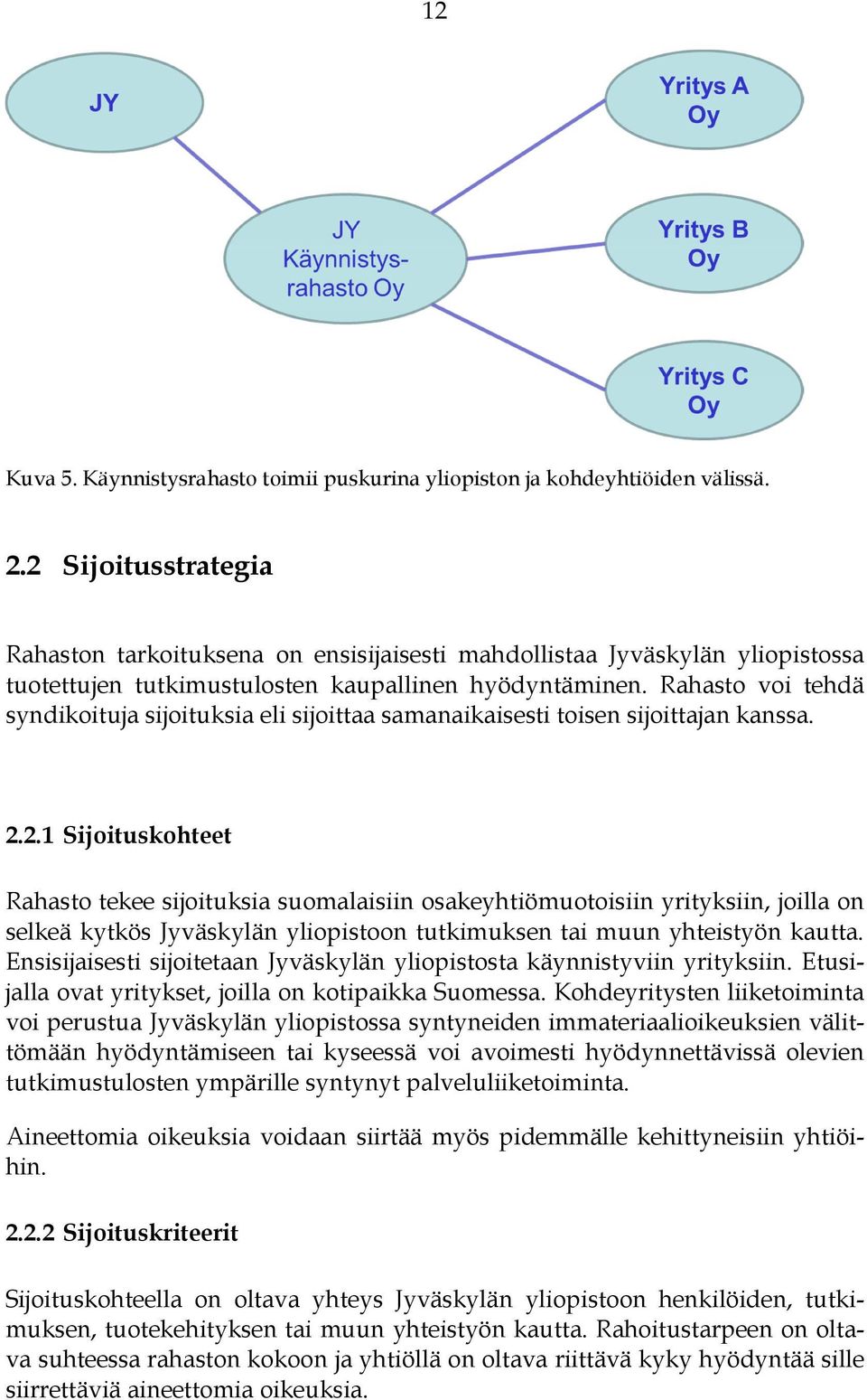 Rahasto voi tehdä syndikoituja sijoituksia eli sijoittaa samanaikaisesti toisen sijoittajan kanssa. 2.