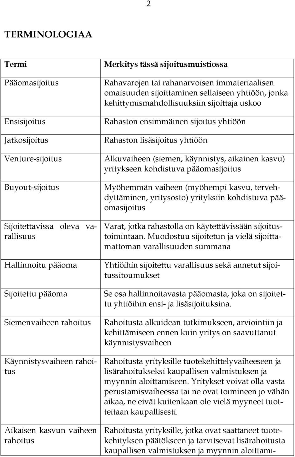 Rahaston lisäsijoitus yhtiöön Alkuvaiheen (siemen, käynnistys, aikainen kasvu) yritykseen kohdistuva pääomasijoitus Myöhemmän vaiheen (myöhempi kasvu, tervehdyttäminen, yritysosto) yrityksiin