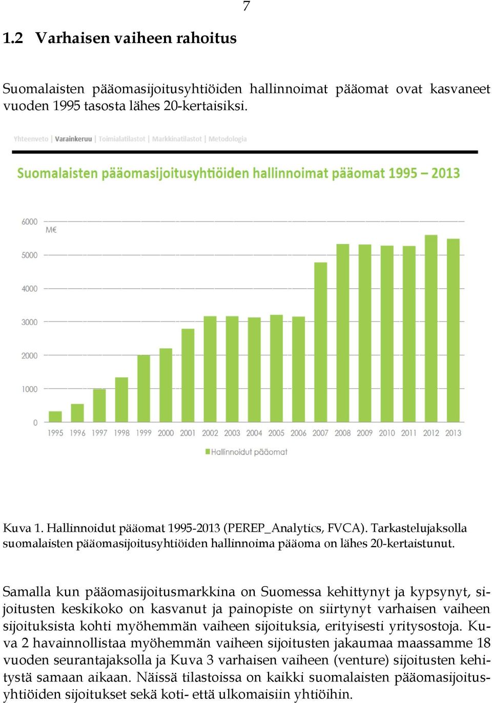 Samalla kun pääomasijoitusmarkkina on Suomessa kehittynyt ja kypsynyt, sijoitusten keskikoko on kasvanut ja painopiste on siirtynyt varhaisen vaiheen sijoituksista kohti myöhemmän vaiheen