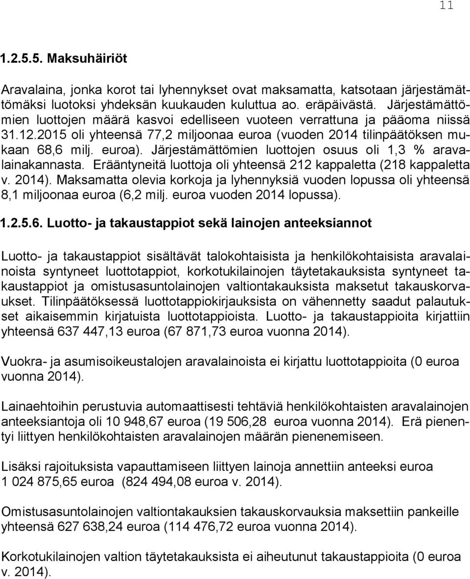 Järjestämättömien luottojen osuus oli 1,3 % aravalainakannasta. Erääntyneitä luottoja oli yhteensä 212 kappaletta (218 kappaletta v. 2014).