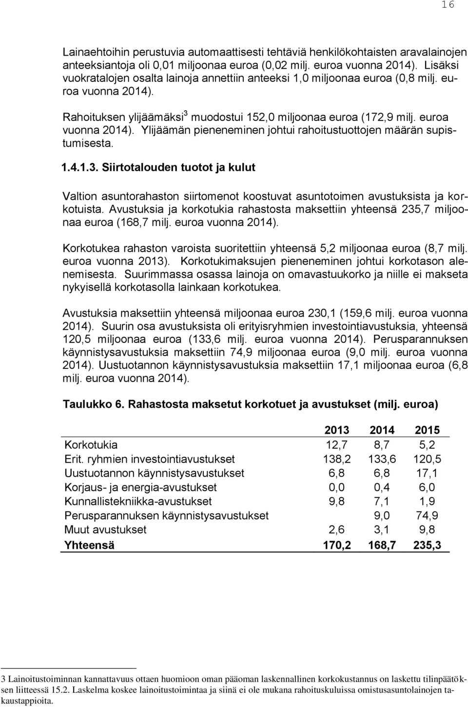 1.4.1.3. Siirtotalouden tuotot ja kulut Valtion asuntorahaston siirtomenot koostuvat asuntotoimen avustuksista ja korkotuista.