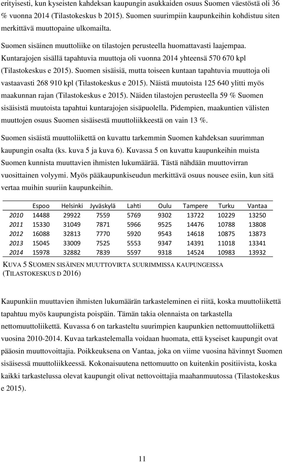 Kuntarajojen sisällä tapahtuvia muuttoja oli vuonna 2014 yhteensä 570 670 kpl (Tilastokeskus e 2015).