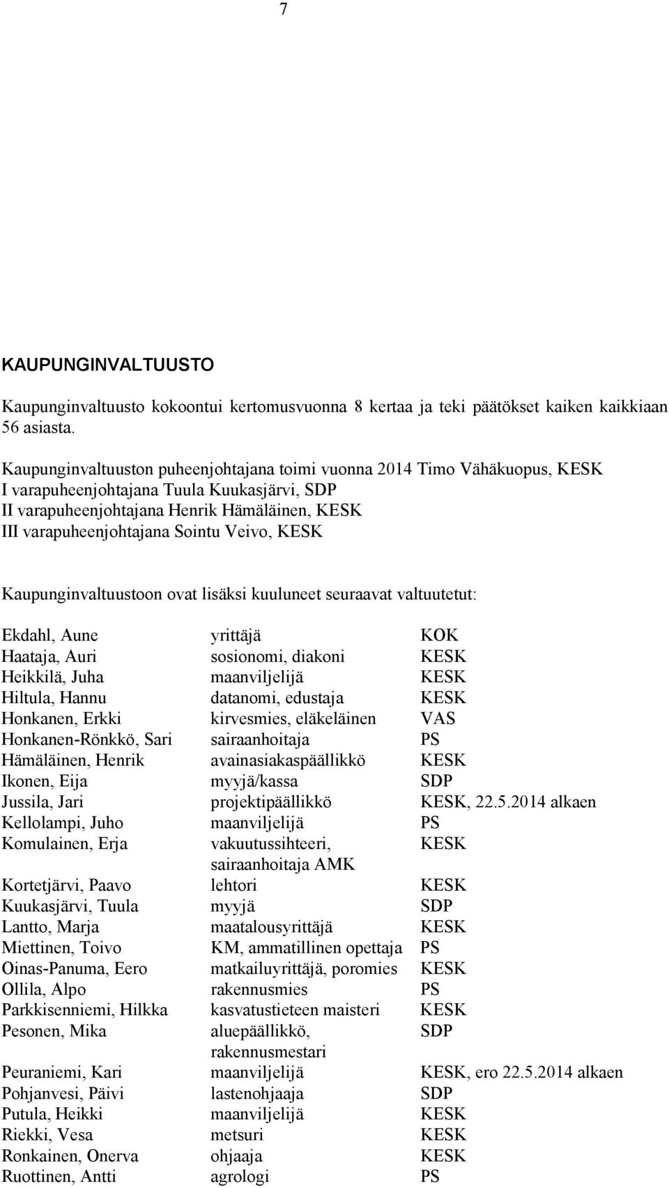 Veivo, KESK Kaupunginvaltuustoon ovat lisäksi kuuluneet seuraavat valtuutetut: Ekdahl, Aune yrittäjä KOK Haataja, Auri sosionomi, diakoni KESK Heikkilä, Juha maanviljelijä KESK Hiltula, Hannu