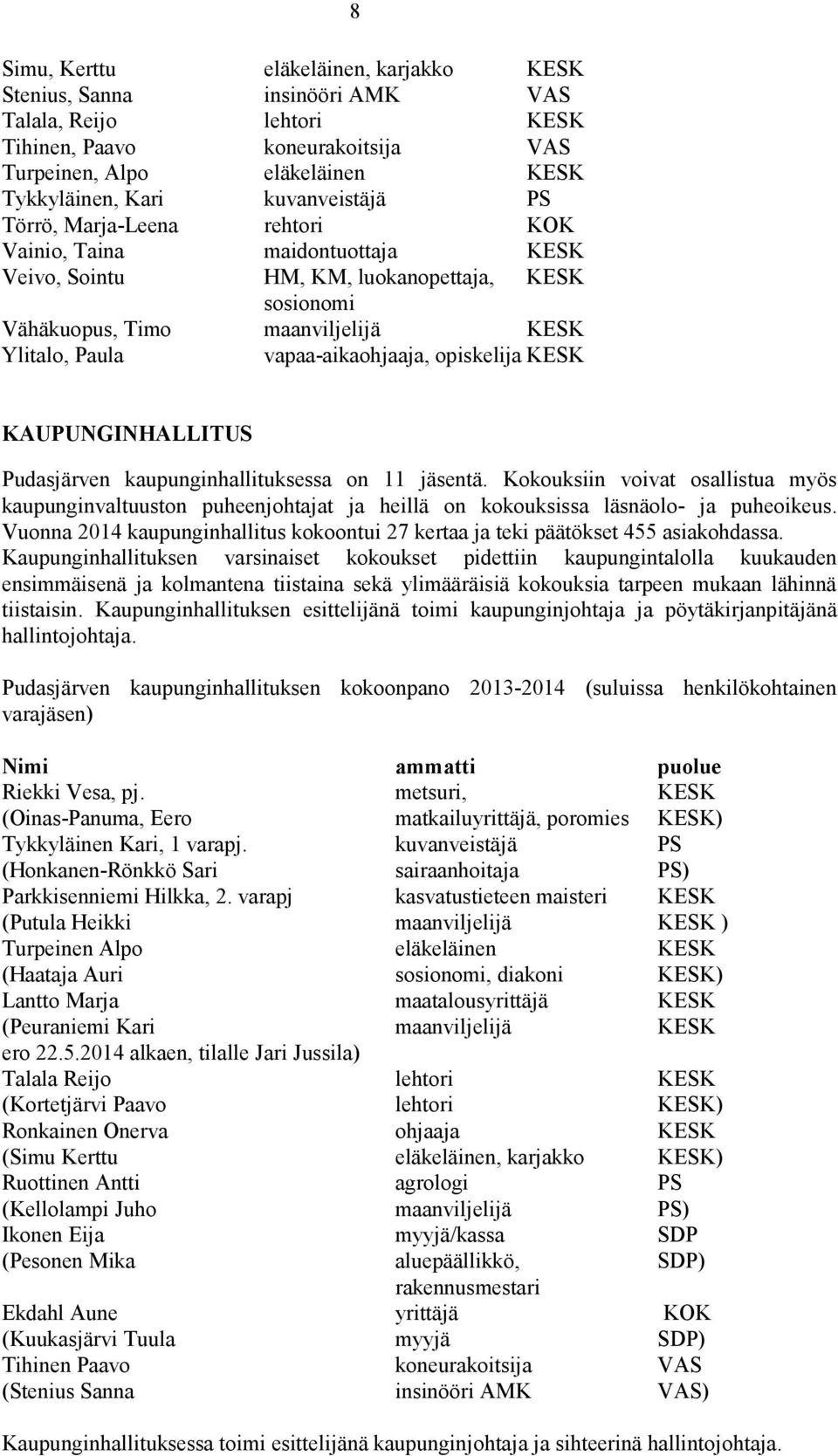 opiskelija KESK 8 KAUPUNGINHALLITUS Pudasjärven kaupunginhallituksessa on 11 jäsentä.