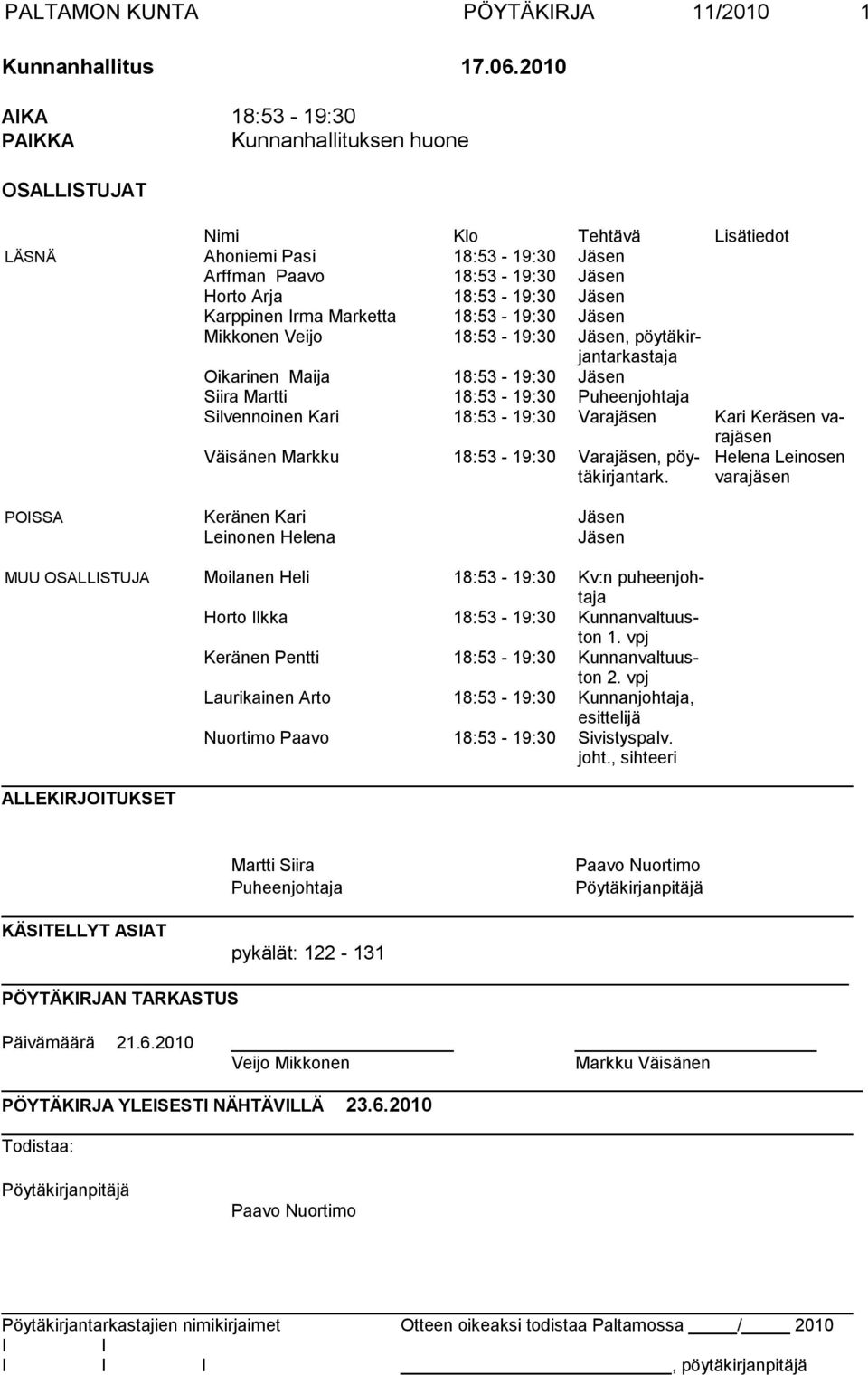 rma Marketta 18:53-19:30 Jäsen Mikkonen Veijo 18:53-19:30 Jäsen, pöytäkirjantarkastaja Oikarinen Maija 18:53-19:30 Jäsen Siira Martti 18:53-19:30 Puheenjohtaja Silvennoinen Kari 18:53-19:30 Varajäsen