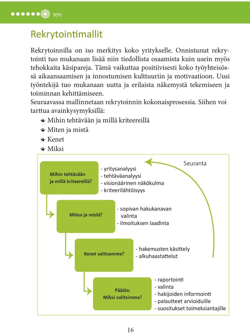 Uusi työntekijä tuo mukanaan uutta ja erilaista näkemystä tekemiseen ja toiminnan kehittämiseen. Seuraavassa mallinnetaan rekrytoinnin kokonaisprosessia.