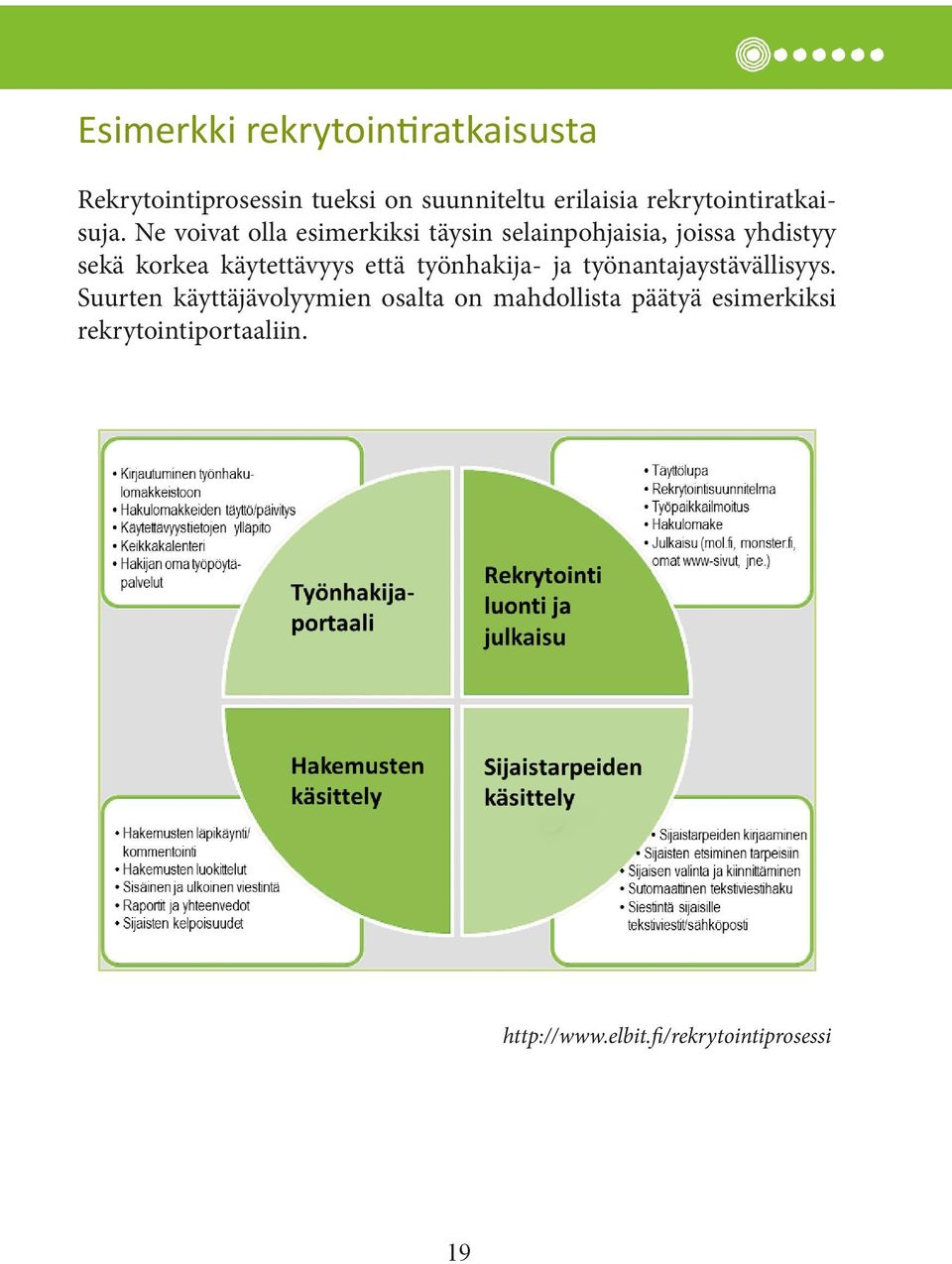 Ne voivat olla esimerkiksi täysin selainpohjaisia, joissa yhdistyy sekä korkea käytettävyys että