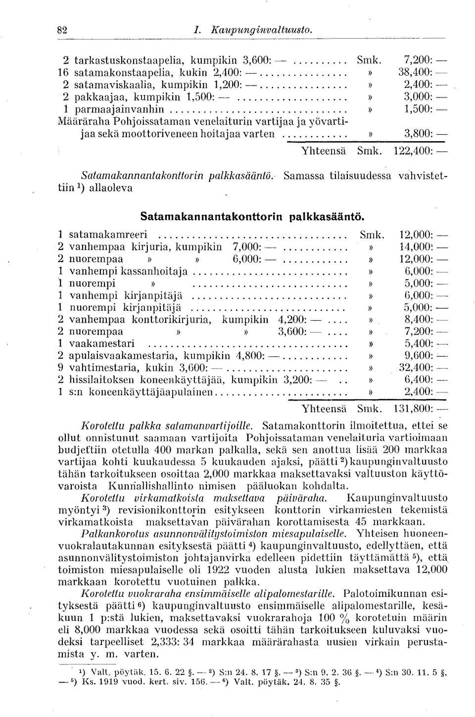vartijaa ja yövartijaa sekä moottoriveneen hoitajaa varten» 3,800: Yhteensä Smk. 122,400: Satamakannantakonttorin palkkasääntö.