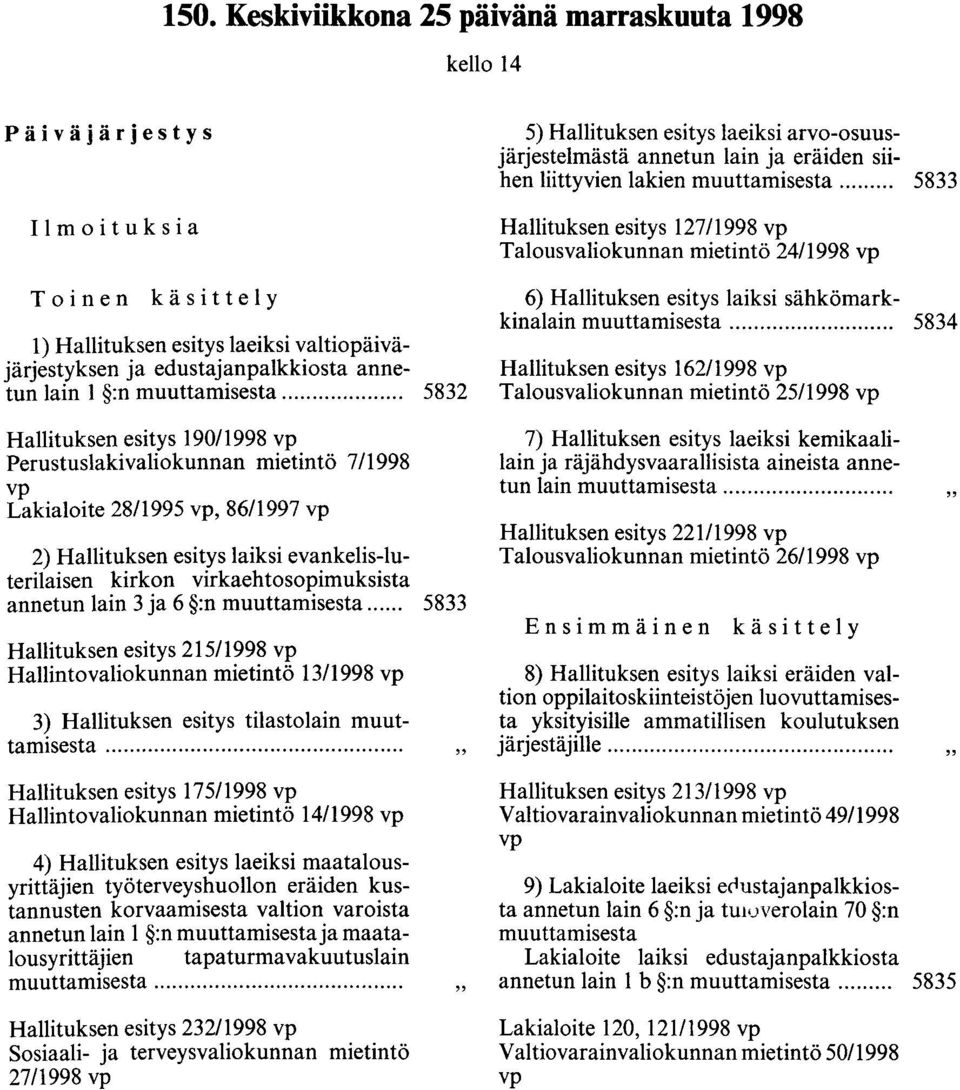 annetun lain 1 :n muuttamisesta 0 0000 000 0000 00 00 000 0 5832 6) Hallituksen esitys laiksi sähkömarkkinalain muuttamisesta 000000000 000000 0000000000 00 5834 Hallituksen esitys 162/1998 vp