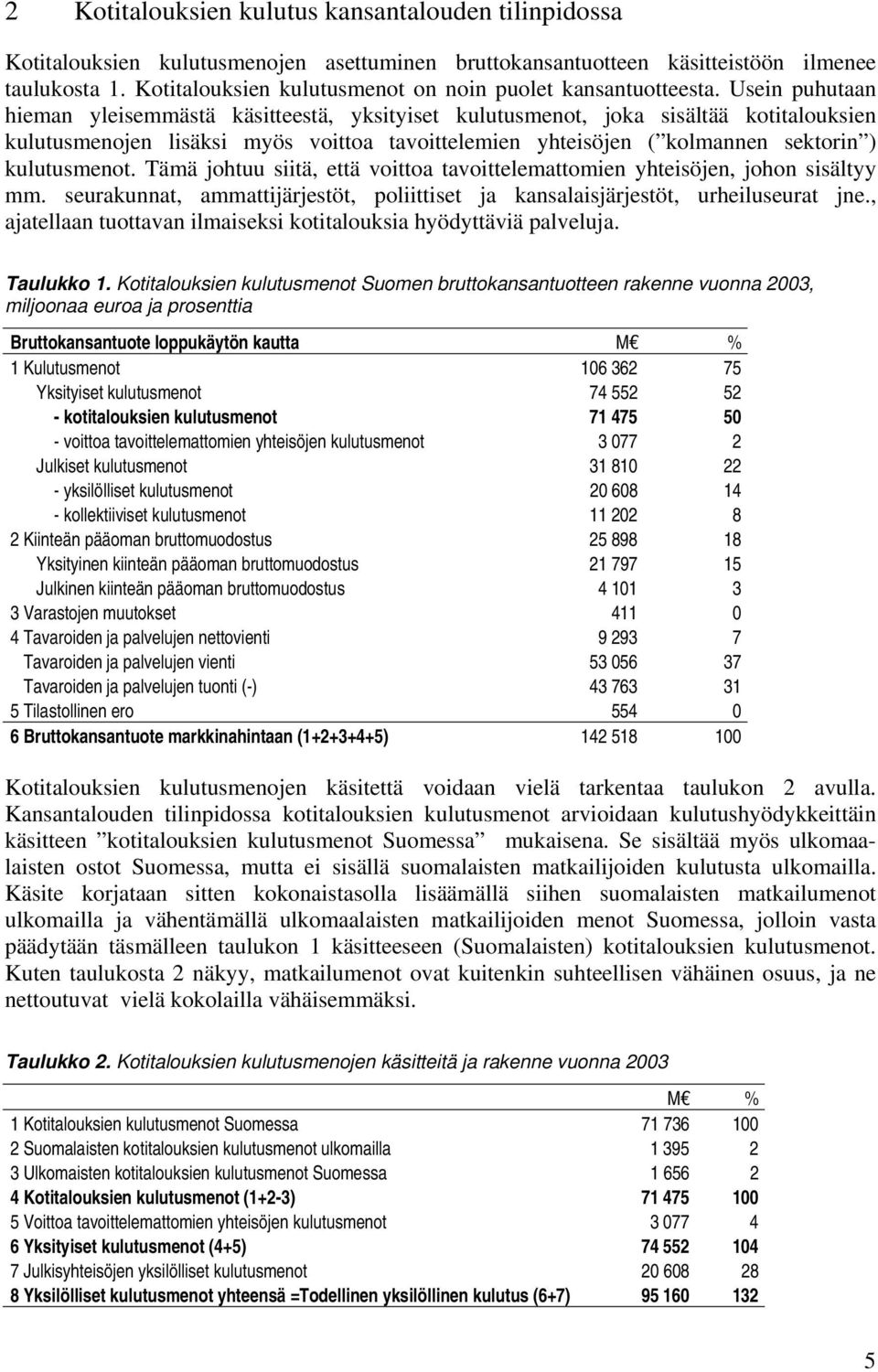 Usein puhutaan hieman yleisemmästä käsitteestä, yksityiset kulutusmenot, joka sisältää kotitalouksien kulutusmenojen lisäksi myös voittoa tavoittelemien yhteisöjen ( kolmannen sektorin ) kulutusmenot.