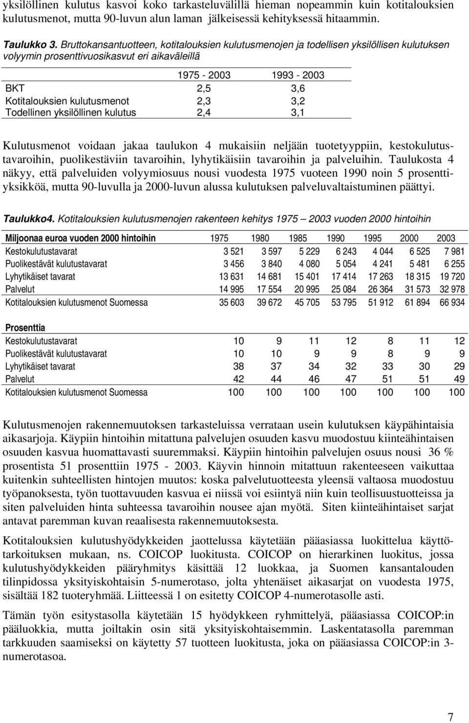 2,3 3,2 Todellinen yksilöllinen kulutus 2,4 3,1 Kulutusmenot voidaan jakaa taulukon 4 mukaisiin neljään tuotetyyppiin, kestokulutustavaroihin, puolikestäviin tavaroihin, lyhytikäisiin tavaroihin ja