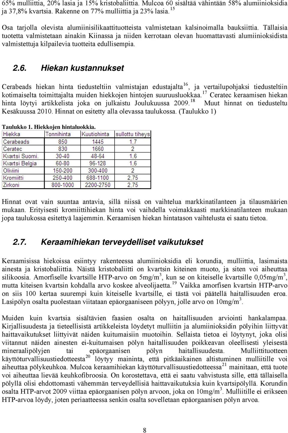 Tällaisia tuotetta valmistetaan ainakin Kiinassa ja niiden kerrotaan olevan huomattavasti alumiinioksidista valmistettuja kilpailevia tuotteita edullisempia. 2.6.