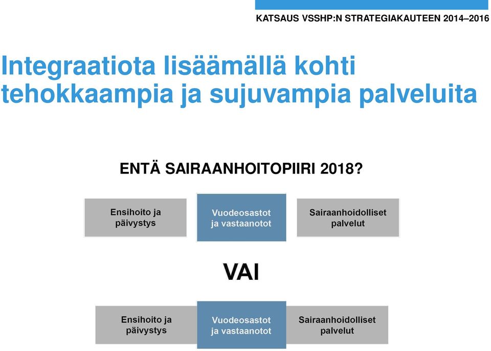 kohti tehokkaampia ja sujuvampia