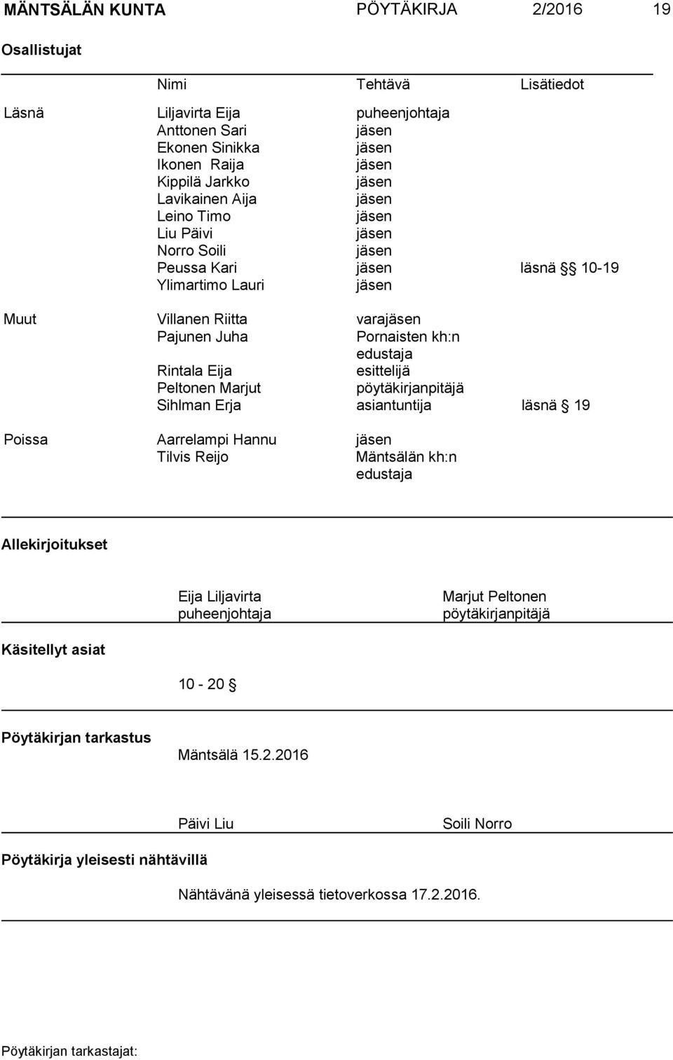 Marjut pöytäkirjanpitäjä Sihlman Erja asiantuntija läsnä 19 Poissa Aarrelampi Hannu Tilvis Reijo Mäntsälän kh:n edustaja Allekirjoitukset Eija Liljavirta puheenjohtaja Marjut