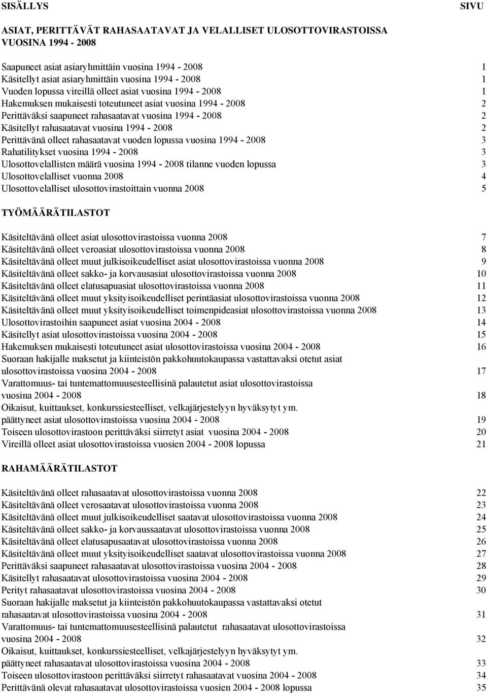 vuosina 1994-2008 2 Perittävänä olleet rahasaatavat vuoden lopussa vuosina 1994-2008 3 Rahatilitykset vuosina 1994-2008 3 Ulosottovelallisten määrä vuosina 1994-2008 tilanne vuoden lopussa 3