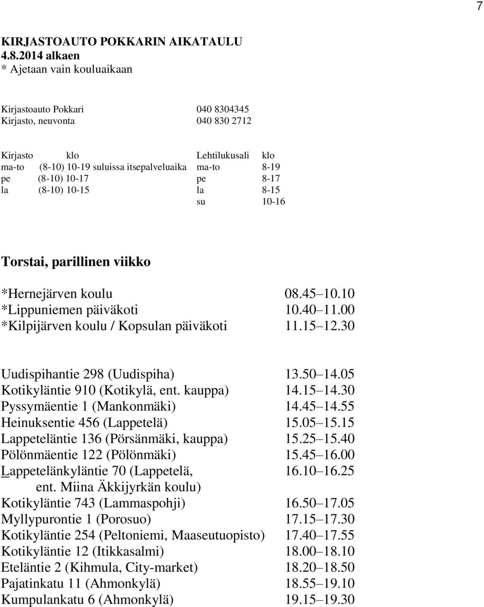 40 Pölönmäentie 122 (Pölönmäki) 15.45 16.00 Lappetelänkyläntie 70 (Lappetelä, 16.10 16.25 ent. Miina Äkkijyrkän koulu) Kotikyläntie 743 (Lammaspohji) 16.50 17.05 Myllypurontie 1 (Porosuo) 17.15 17.