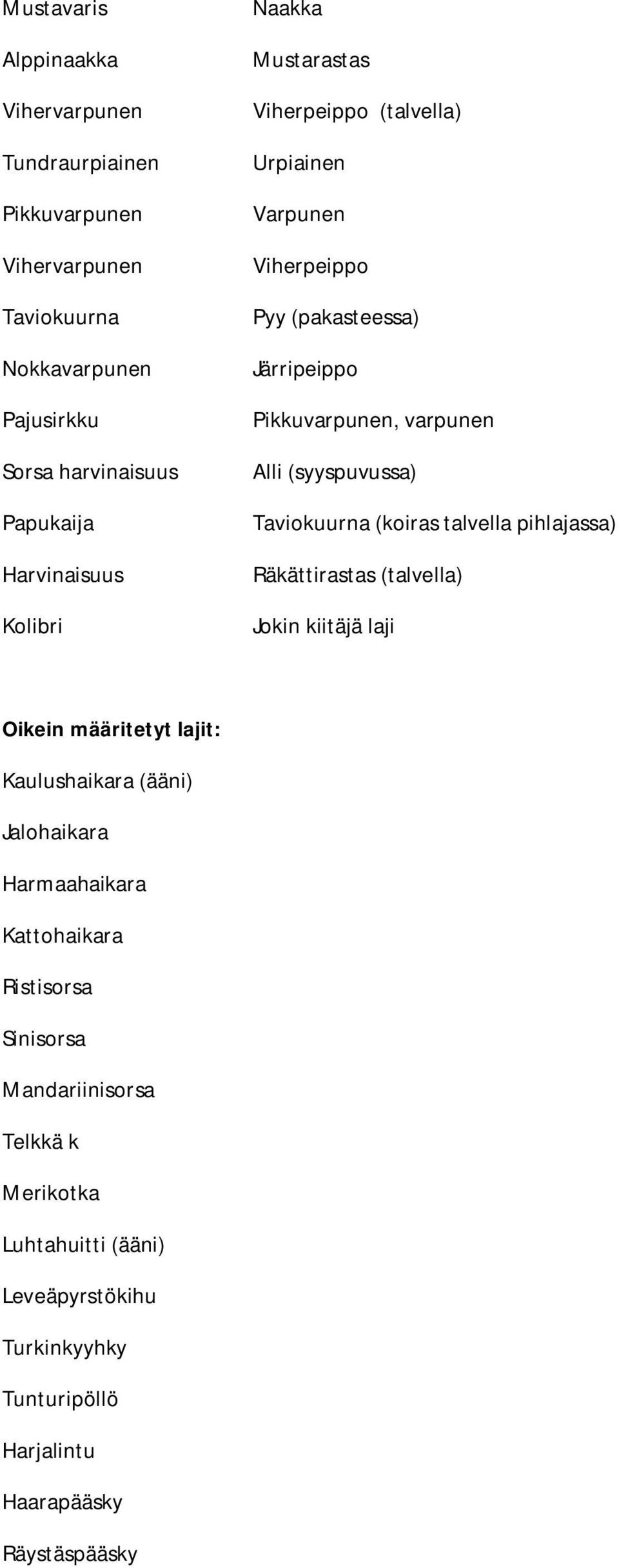 Taviokuurna (koiras talvella pihlajassa) Räkättirastas (talvella) Jokin kiitäjä laji Oikein määritetyt lajit: Kaulushaikara (ääni) Jalohaikara Harmaahaikara