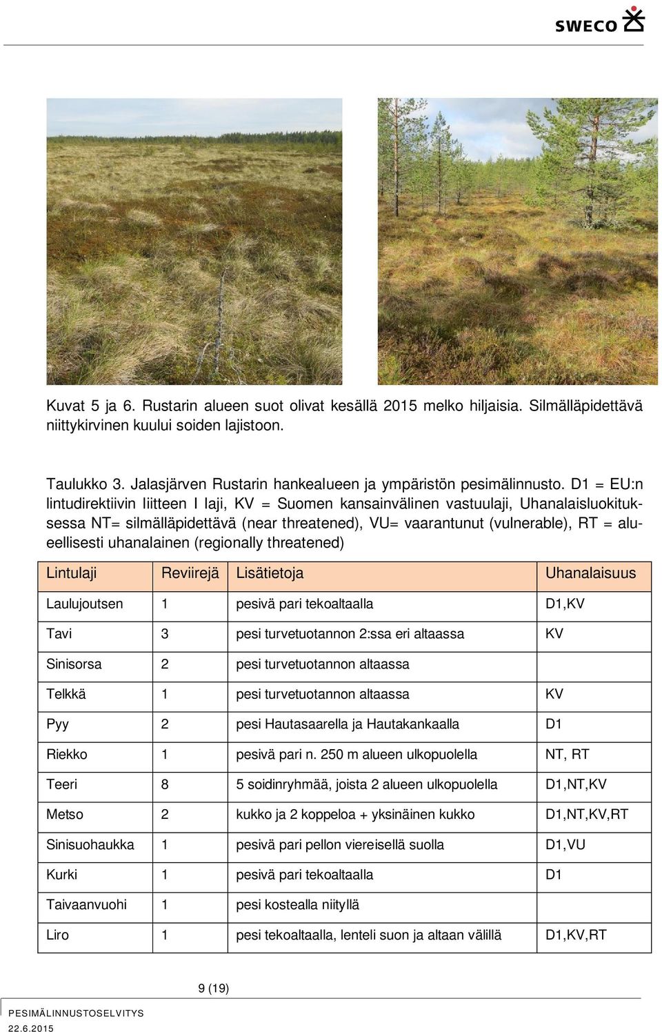 D1 = EU:n lintudirektiivin liitteen I laji, KV = Suomen kansainvälinen vastuulaji, Uhanalaisluokituksessa NT= silmälläpidettävä (near threatened), VU= vaarantunut (vulnerable), RT = alueellisesti