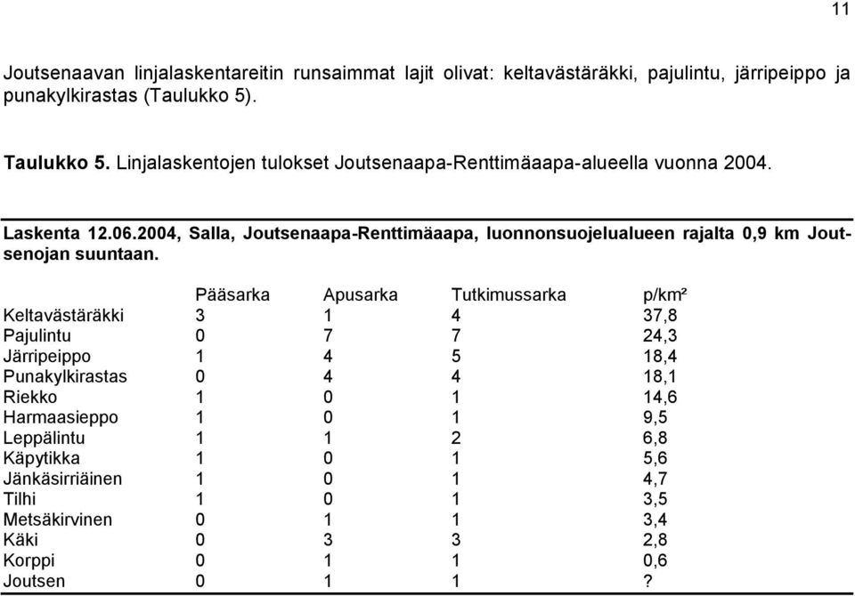 2004, Salla, Joutsenaapa-Renttimäaapa, luonnonsuojelualueen rajalta 0,9 km Joutsenojan suuntaan.