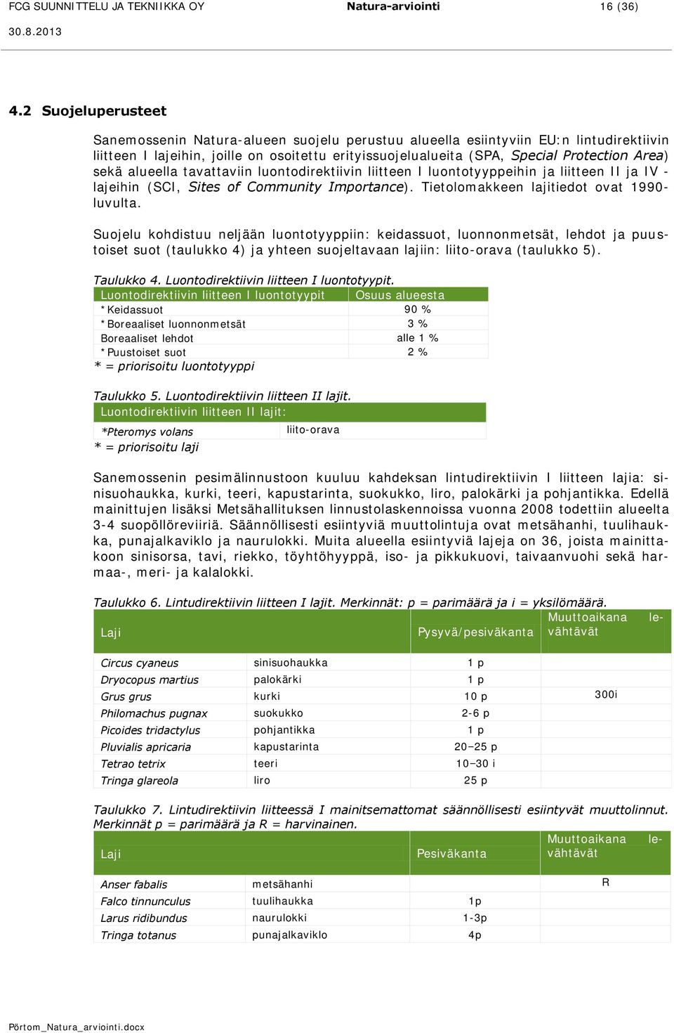 sekä alueella tavattaviin luontodirektiivin liitteen I luontotyyppeihin ja liitteen II ja IV - lajeihin (SCI, Sites of Community Importance). Tietolomakkeen lajitiedot ovat 1990- luvulta.