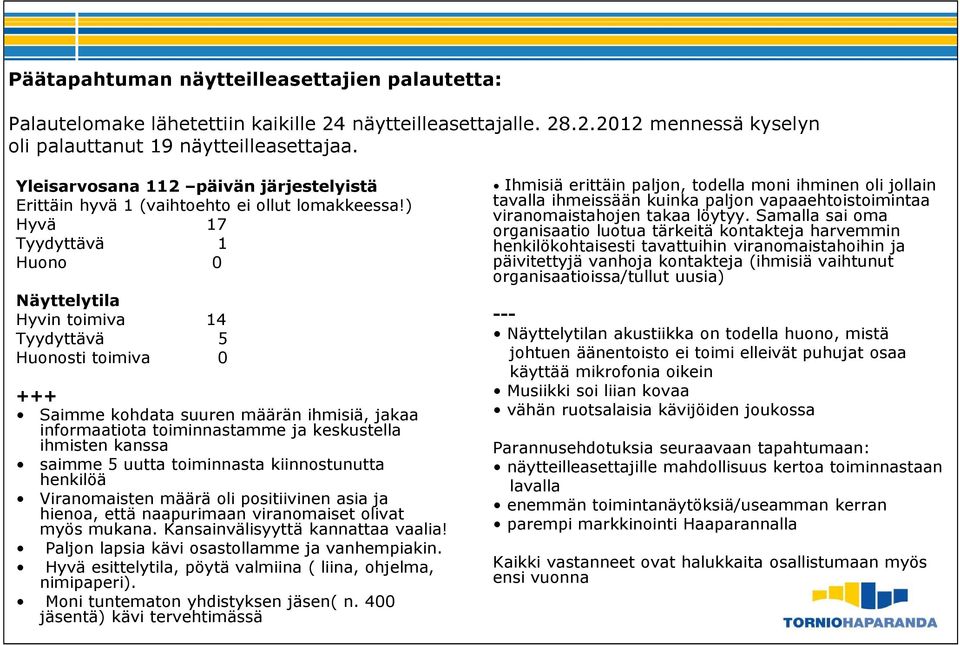 ) Hyvä 17 Tyydyttävä 1 Huono 0 Näyttelytila Hyvin toimiva 14 Tyydyttävä 5 Huonosti toimiva 0 +++ Saimme kohdata suuren määrän ihmisiä, jakaa informaatiota toiminnastamme ja keskustella ihmisten