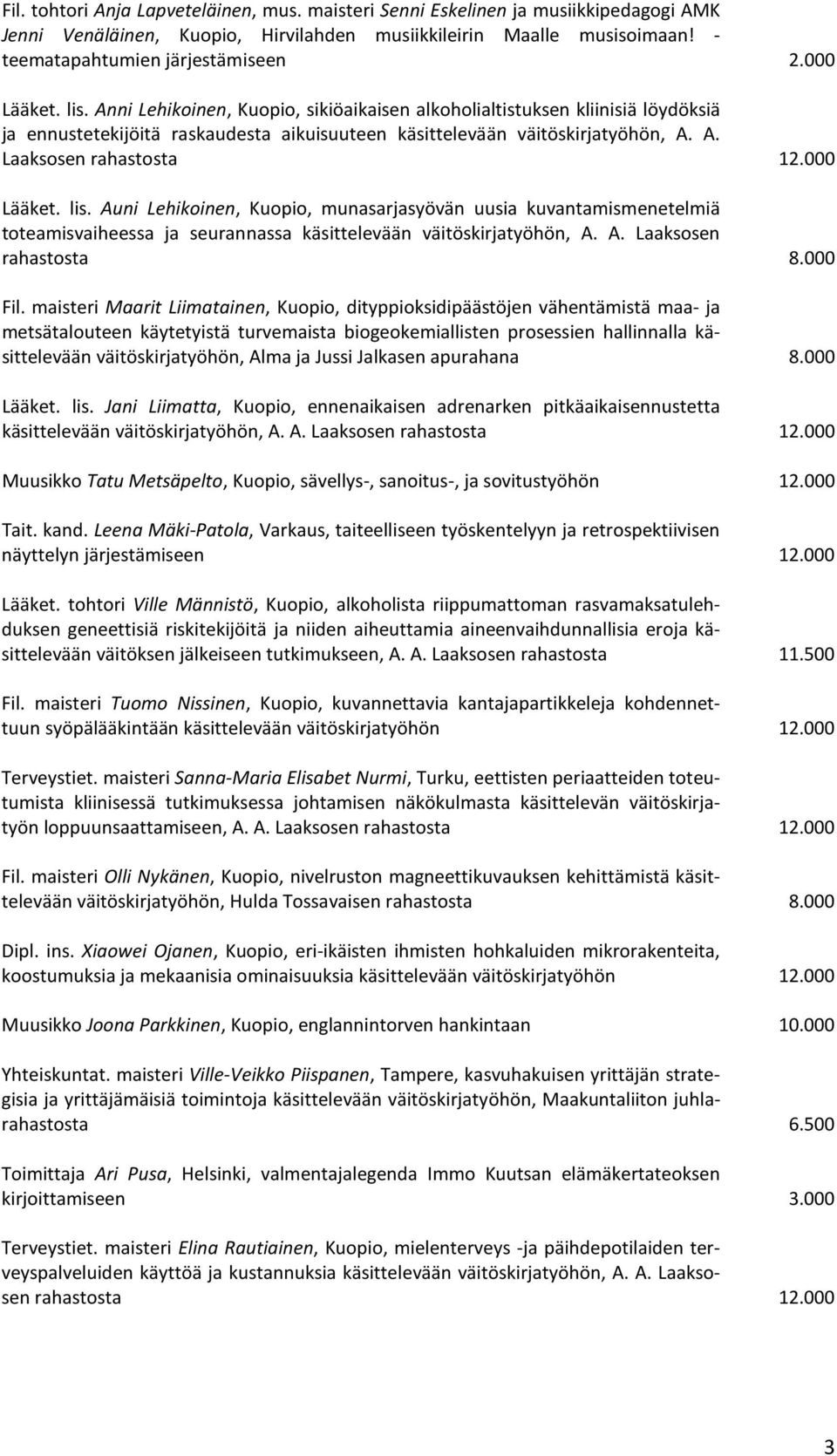 000 Lääket. lis. Auni Lehikoinen, Kuopio, munasarjasyövän uusia kuvantamismenetelmiä toteamisvaiheessa ja seurannassa käsittelevään väitöskirjatyöhön, A. A. Laaksosen rahastosta 8.000 Fil.