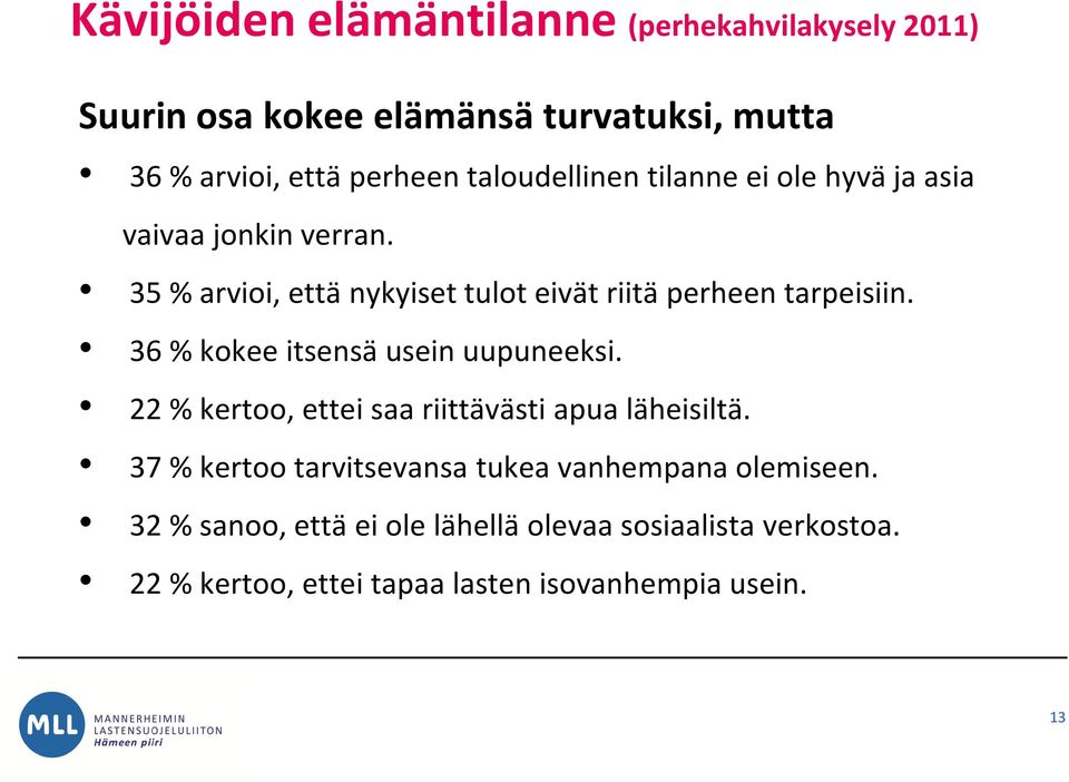 36 % kokee itsensä usein uupuneeksi. 22 % kertoo, ettei saa riittävästi apua läheisiltä.