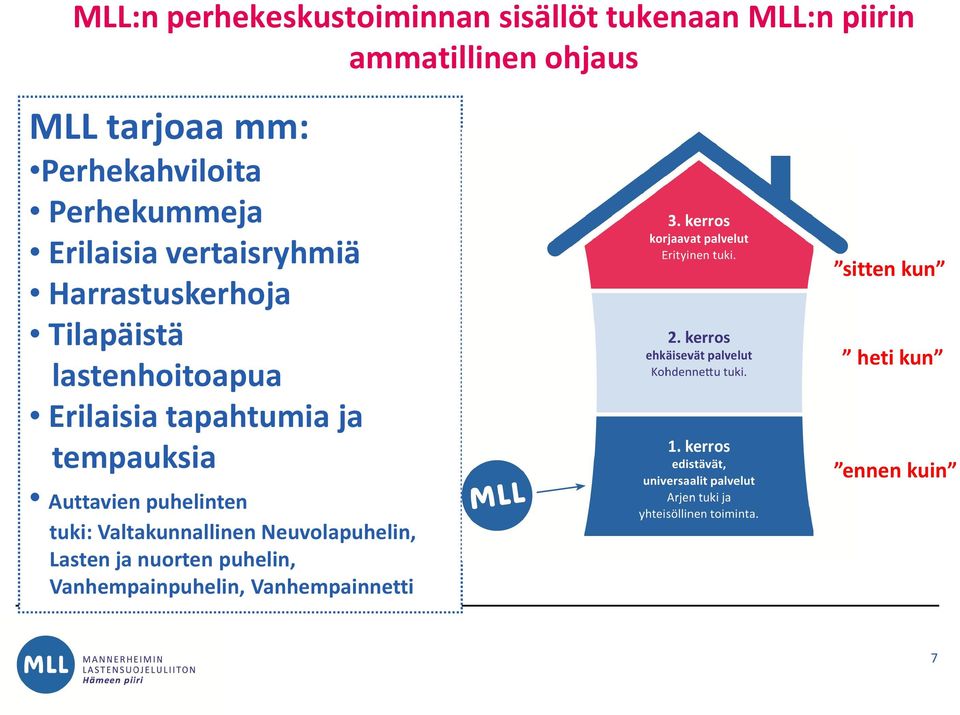 lastenhoitoapua Erilaisia tapahtumia ja tempauksia Auttavien puhelinten tuki: Valtakunnallinen