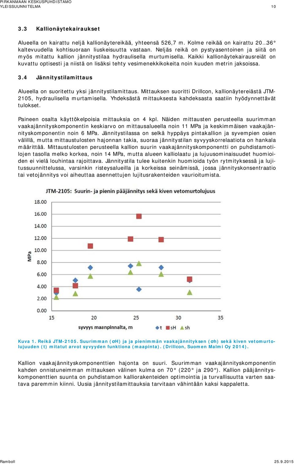 Kaikki kallionäytekairausreiät on kuvattu optisesti ja niistä on lisäksi tehty vesimenekkikokeita noin kuuden metrin jaksoissa. 3.4 Jännitystilamittaus Alueella on suoritettu yksi jännitystilamittaus.