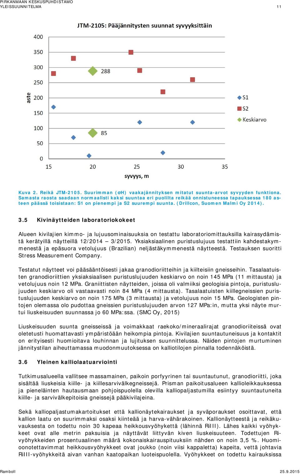 5 Kivinäytteiden laboratoriokokeet Alueen kivilajien kimmo- ja lujuusominaisuuksia on testattu laboratoriomittauksilla kairasydämistä kerätyillä näytteillä 12/2014 3/2015.
