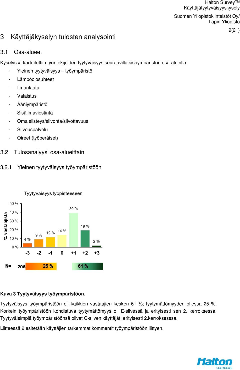 Ääniympäristö - Sisäilmaviestintä - Oma siisteys/siivonta/siivottavuus - Siivouspalvelu - Oireet (työperäiset) 3.2 Tulosanalyysi osa-alueittain 3.2.1 Yleinen tyytyväisyys työympäristöön Kuva 3 Tyytyväisyys työympäristöön.