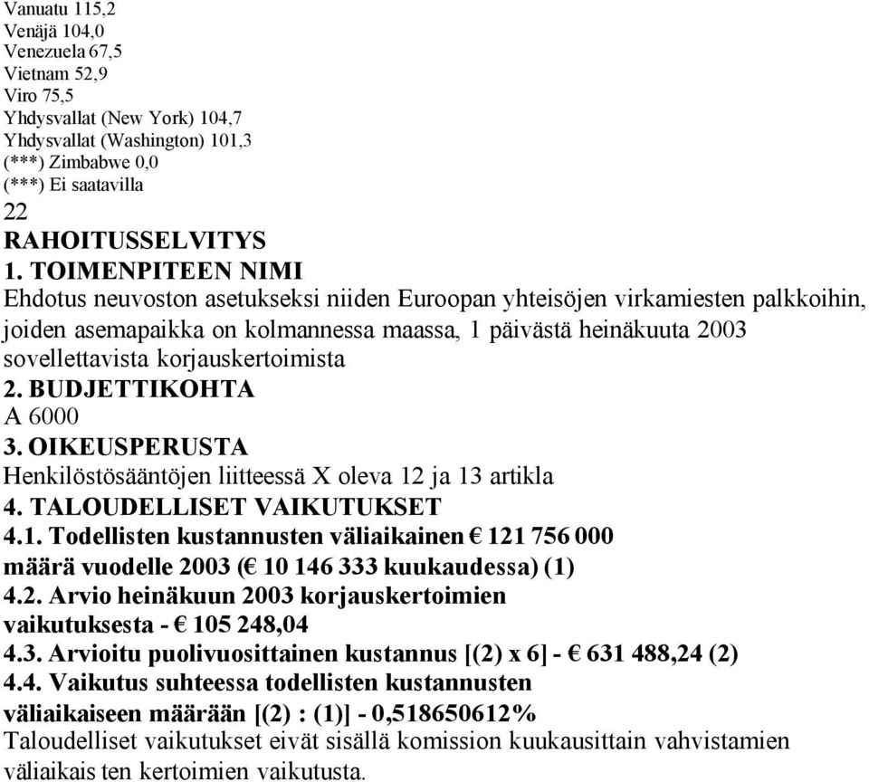 korjauskertoimista 2. BUDJETTIKOHTA A 6000 3. OIKEUSPERUSTA Henkilöstösääntöjen liitteessä X oleva 12