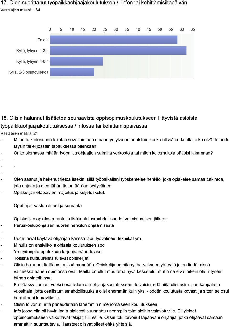 soveltaminen omaan yritykseen onnistuu, koska niissä on kohtia jotka eivät toteudu täysin tai ei jossain tapauksessa ollenkaan.