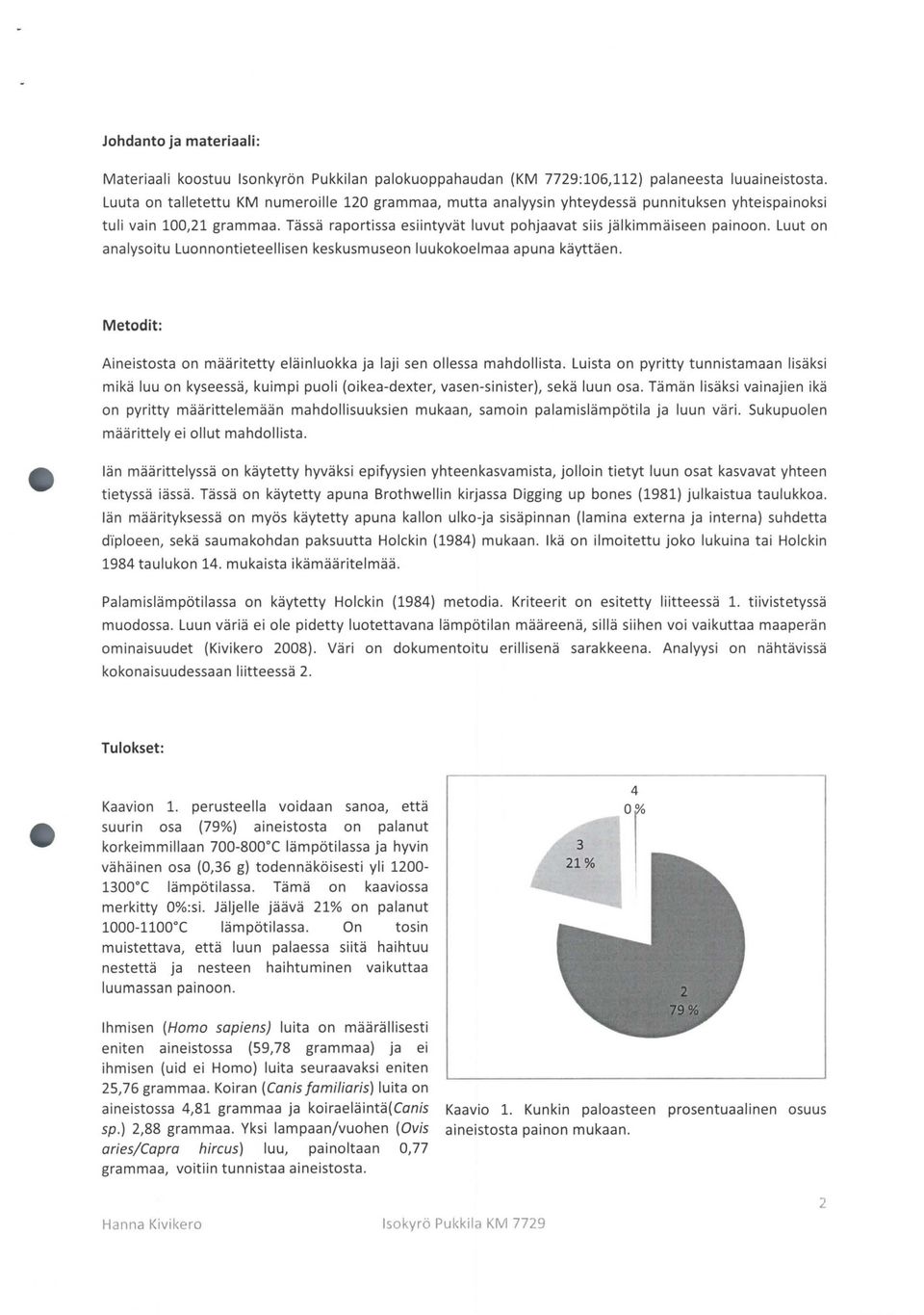 Luut on analysoitu Luonnontieteellisen keskusmuseon luukokoelmaa apuna käyttäen. Metodit: Aineistosta on määritetty eläinluokka ja laji sen ollessa mahdollista.