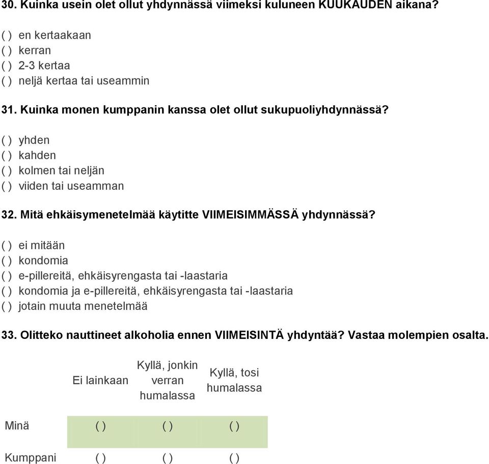 Mitä ehkäisymenetelmää käytitte VIIMEISIMMÄSSÄ yhdynnässä?