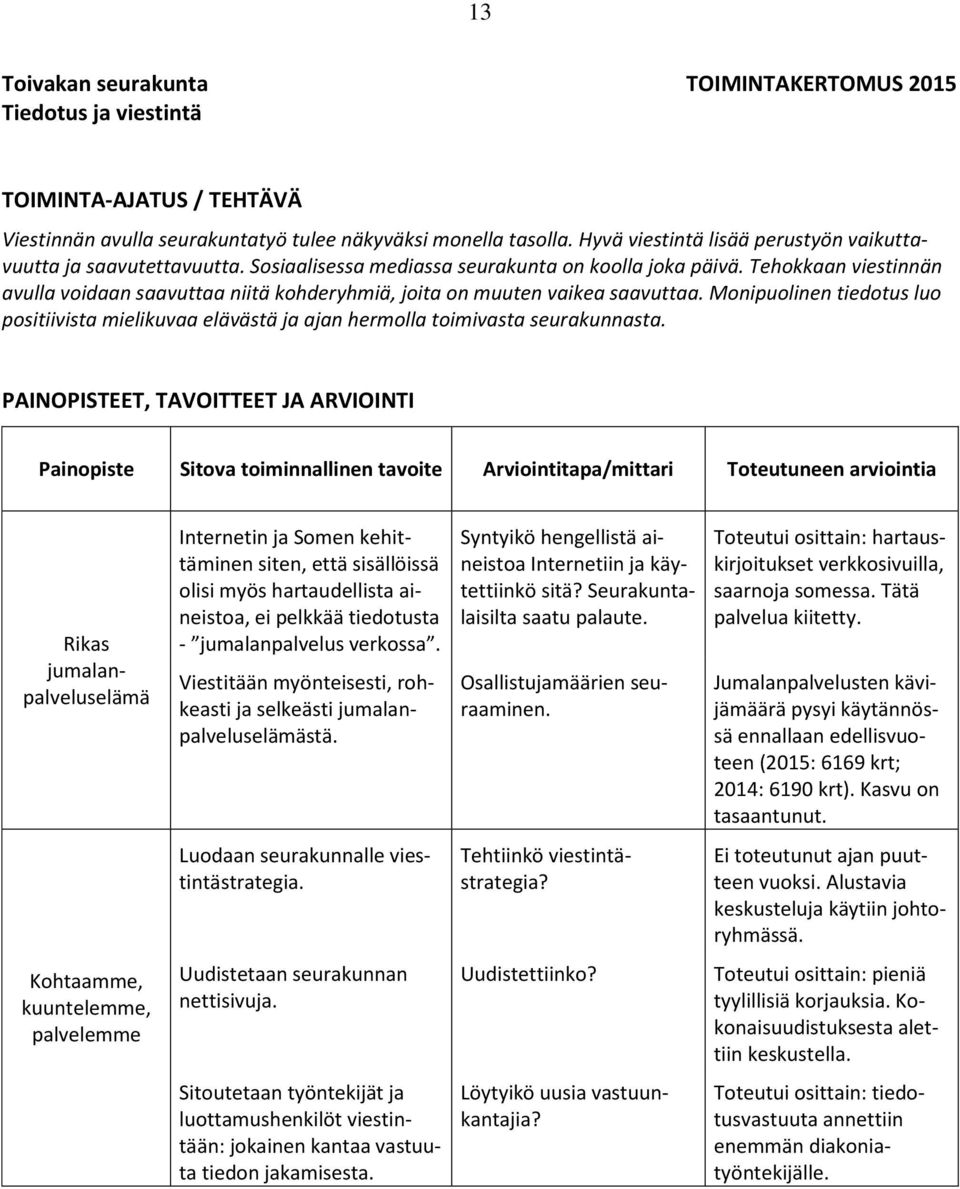 Tehokkaan viestinnän avulla voidaan saavuttaa niitä kohderyhmiä, joita on muuten vaikea saavuttaa. Monipuolinen tiedotus luo positiivista mielikuvaa elävästä ja ajan hermolla toimivasta seurakunnasta.