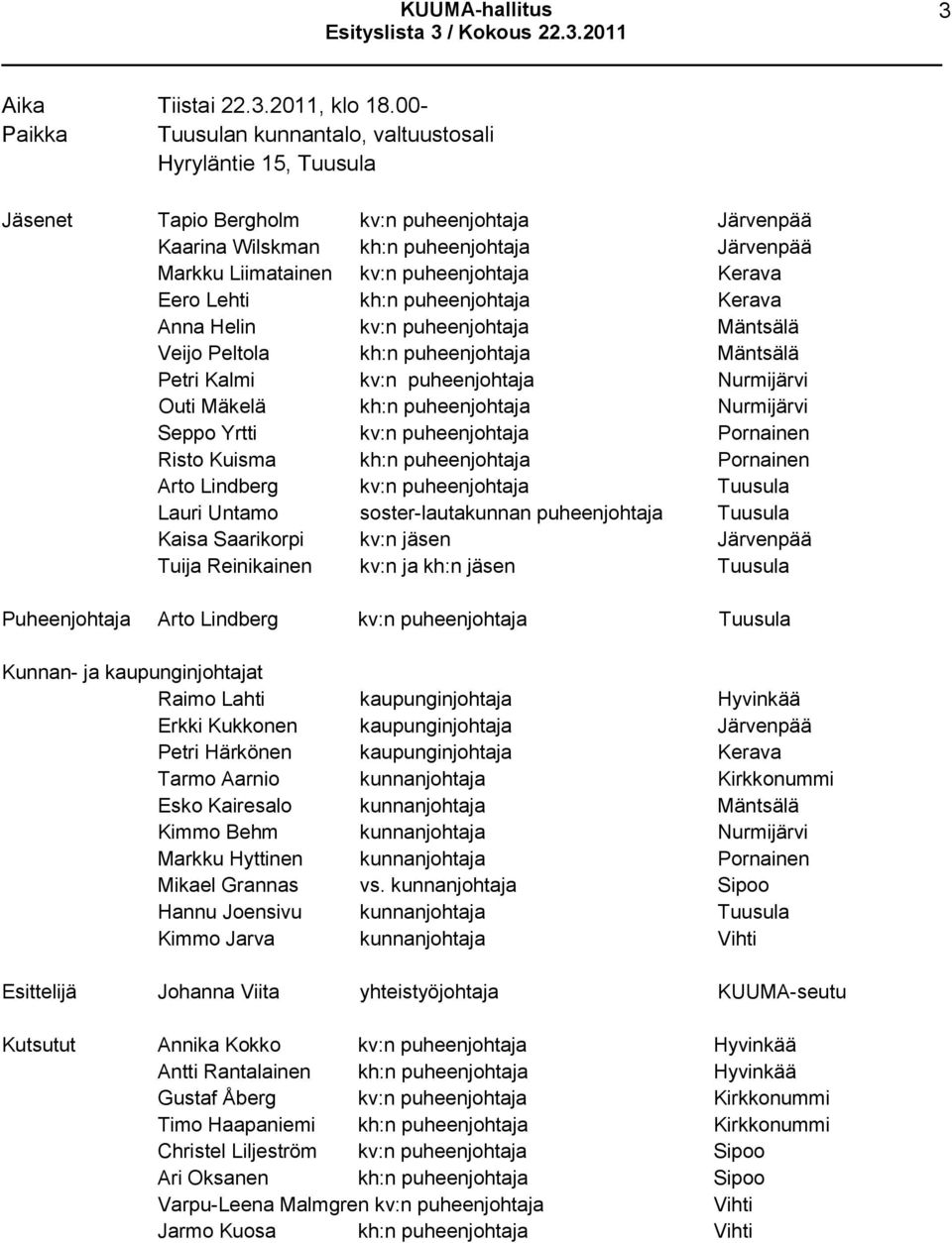 puheenjohtaja Kerava Eero Lehti kh:n puheenjohtaja Kerava Anna Helin kv:n puheenjohtaja Mäntsälä Veijo Peltola kh:n puheenjohtaja Mäntsälä Petri Kalmi kv:n puheenjohtaja Nurmijärvi Outi Mäkelä kh:n