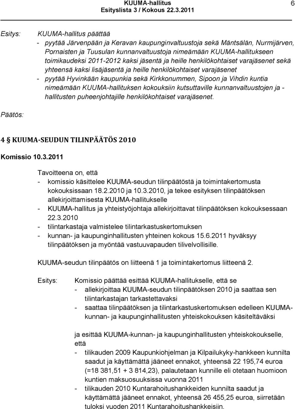 nimeämään KUUMA-hallituksen kokouksiin kutsuttaville kunnanvaltuustojen ja - hallitusten puheenjohtajille henkilökohtaiset varajäsenet. 4 KUUMA-SEUDUN TILINPÄÄTÖS 2010 Komissio 10.3.