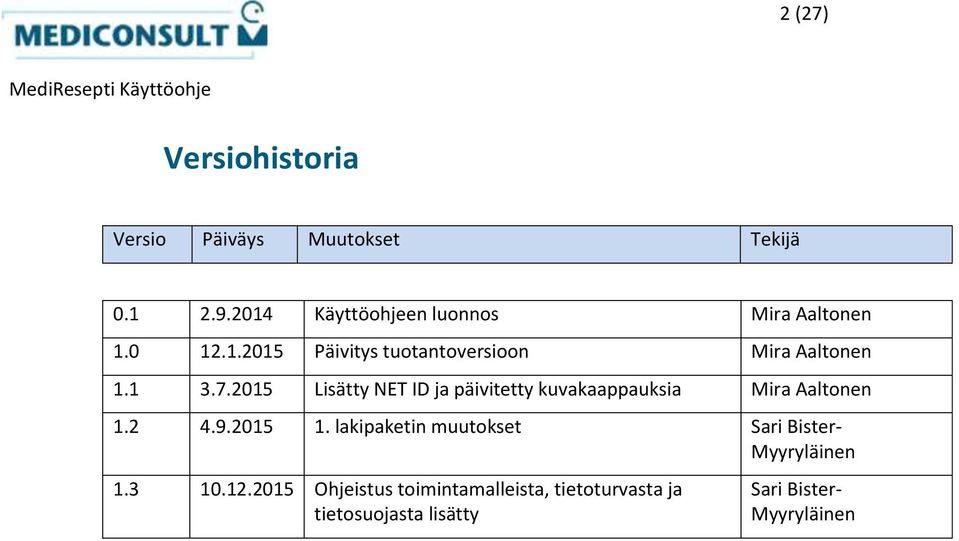 7.2015 Lisätty NET ID ja päivitetty kuvakaappauksia Mira Aaltonen 1.2 4.9.2015 1.