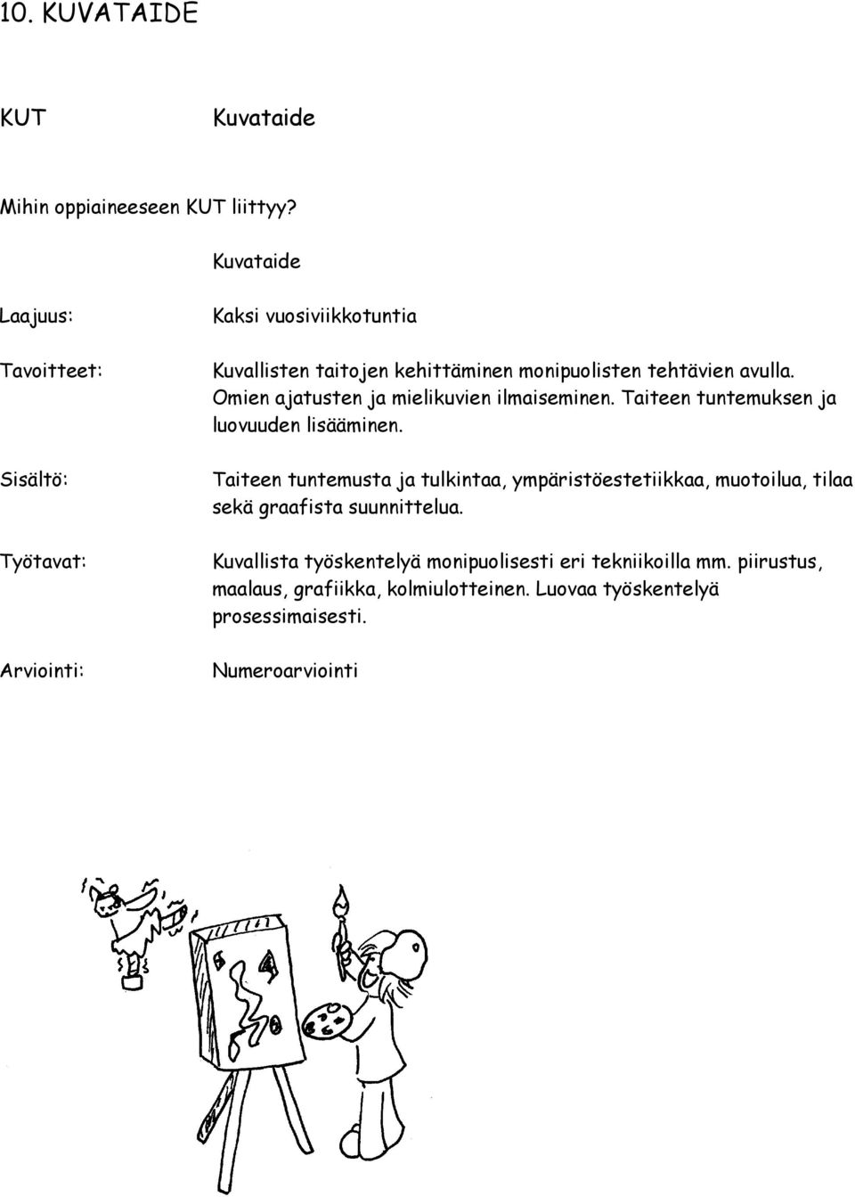 Omien ajatusten ja mielikuvien ilmaiseminen. Taiteen tuntemuksen ja luovuuden lisääminen.