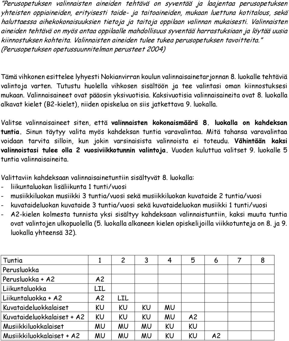 Valinnaisten aineiden tulee tukea perusopetuksen tavoitteita. (Perusopetuksen opetussuunnitelman perusteet 2004) Tämä vihkonen esittelee lyhyesti Nokianvirran koulun valinnaisainetarjonnan 8.