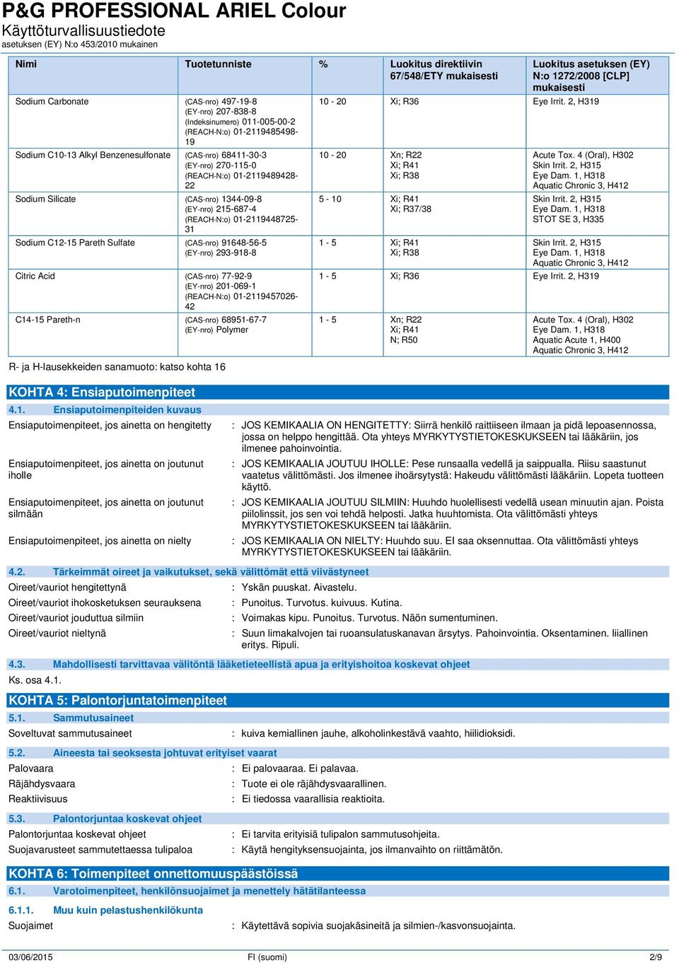 Sulfate (CAS-nro) 91648-56-5 (EY-nro) 293-918-8 Citric Acid (CAS-nro) 77-92-9 (EY-nro) 201-069-1 (REACH-N:o) 01-2119457026- 42 C14-15 Pareth-n (CAS-nro) 68951-67-7 (EY-nro) Polymer R- ja