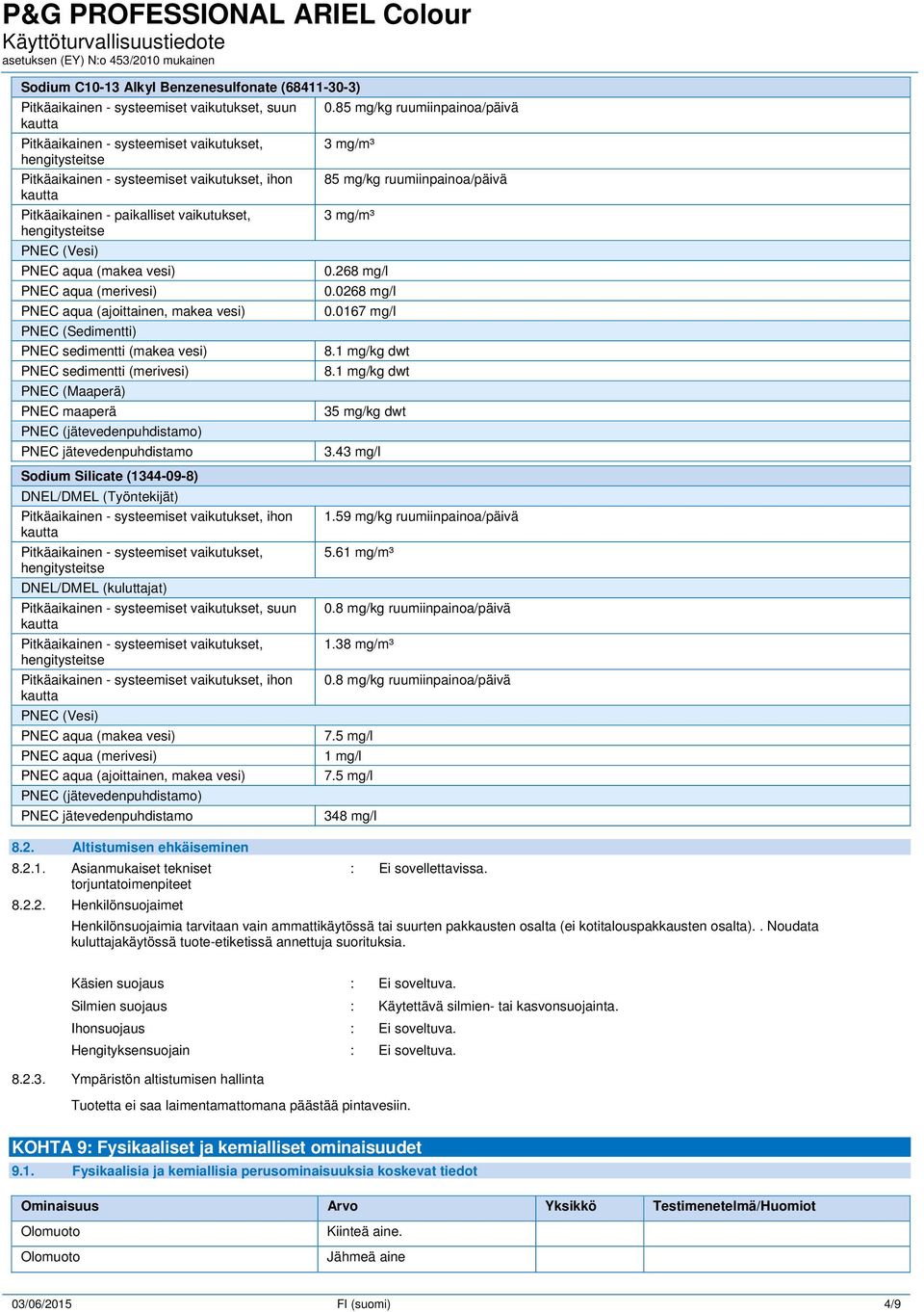 PNEC jätevedenpuhdistamo 0.85 mg/kg ruumiinpainoa/päivä 3 mg/m³ 85 mg/kg ruumiinpainoa/päivä 3 mg/m³ 0.268 mg/l 0.0268 mg/l 0.0167 mg/l 8.1 mg/kg dwt 8.1 mg/kg dwt 35 mg/kg dwt 3.