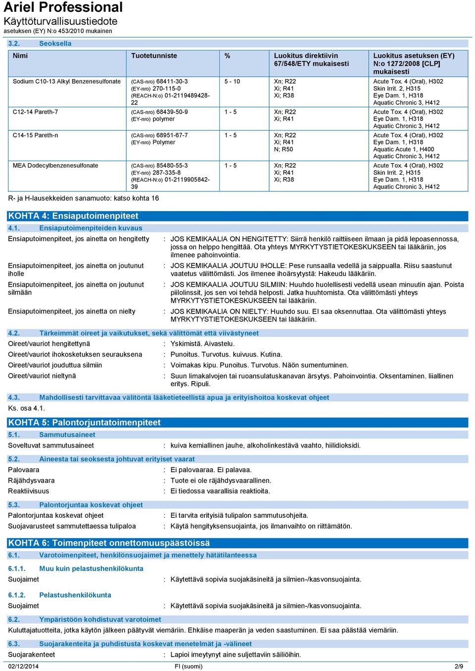 R- ja H-lausekkeiden sanamuoto: katso kohta 16 5-10 Xn; R22 Xi; R41 Xi; R38 1-5 Xn; R22 Xi; R41 1-5 Xn; R22 Xi; R41 N; R50 1-5 Xn; R22 Xi; R41 Xi; R38 Luokitus asetuksen (EY) N:o 1272/2008 [CLP]