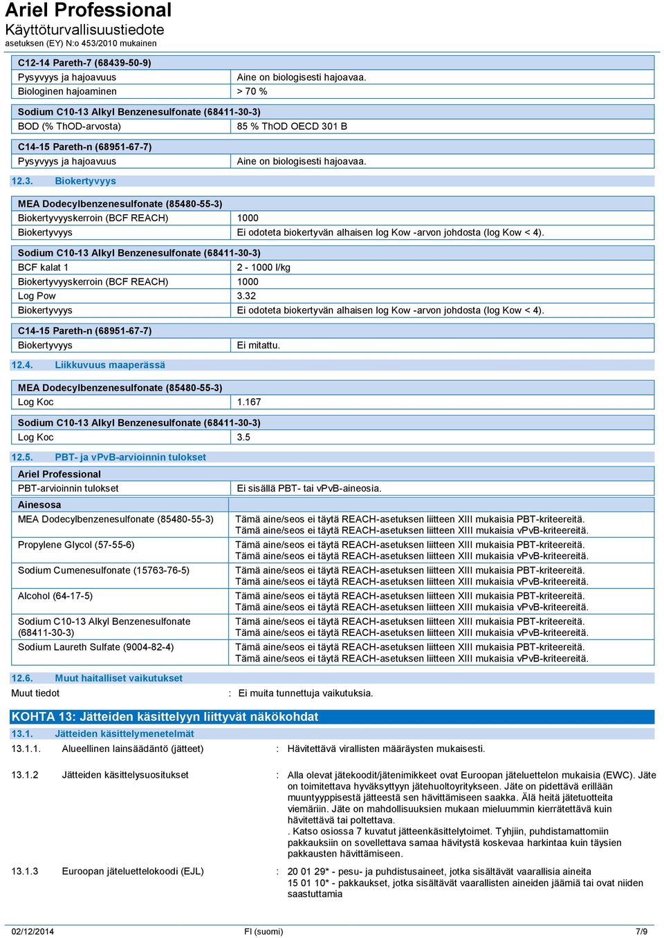 1 B C14-15 Pareth-n (68951-67-7) Pysyvyys ja hajoavuus Aine on biologisesti hajoavaa. 12.3.