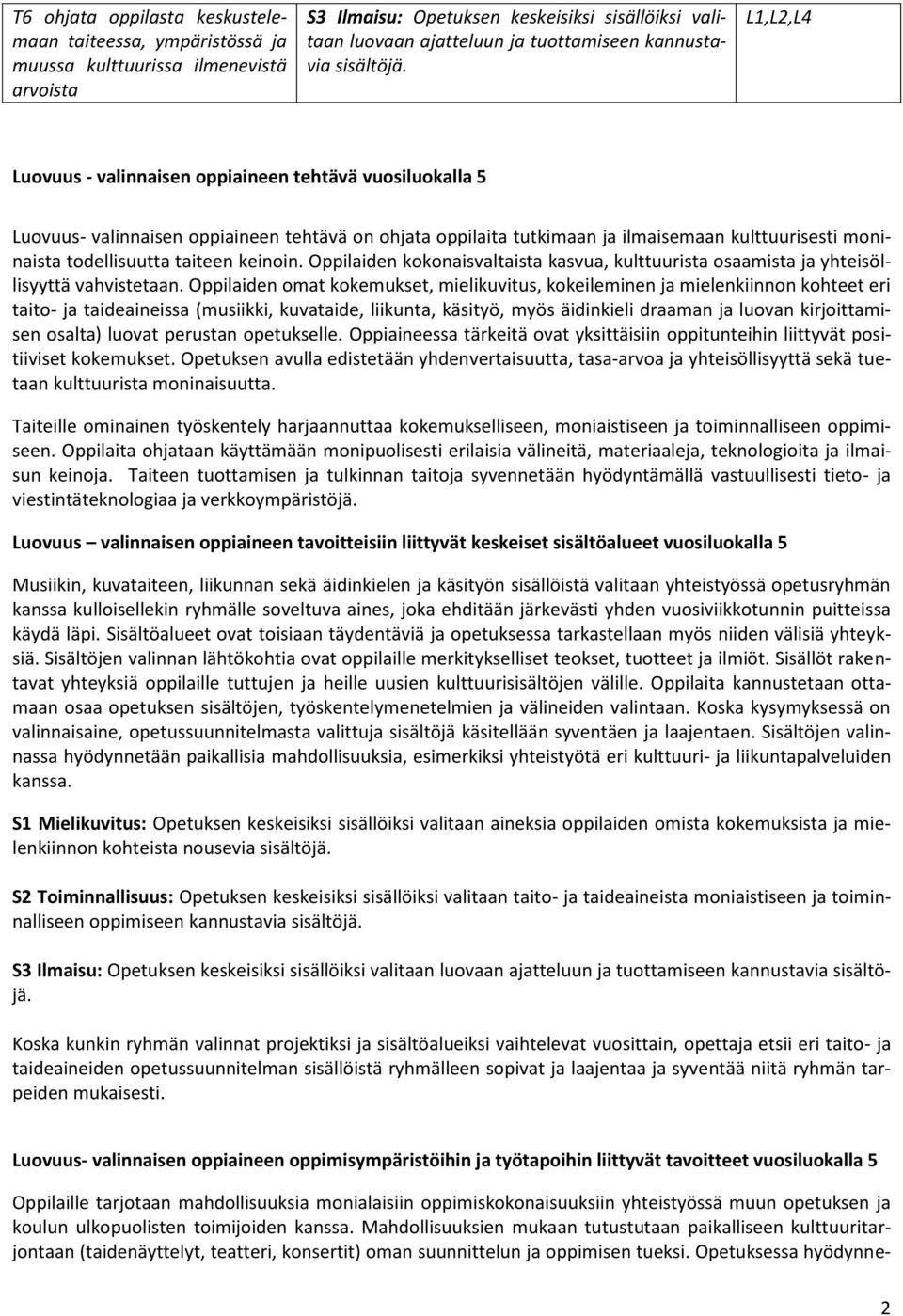 L1,L2,L4 Luovuus - valinnaisen oppiaineen tehtävä vuosiluokalla 5 Luovuus- valinnaisen oppiaineen tehtävä on ohjata oppilaita tutkimaan ja ilmaisemaan kulttuurisesti moninaista todellisuutta taiteen