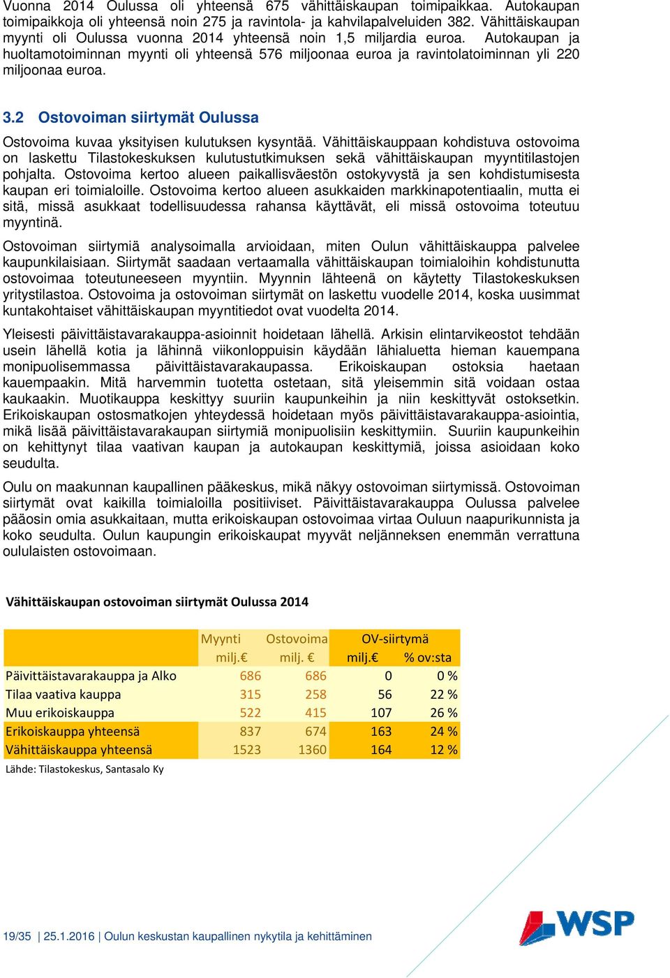 3.2 Ostovoiman siirtymät Oulussa Ostovoima kuvaa yksityisen kulutuksen kysyntää.