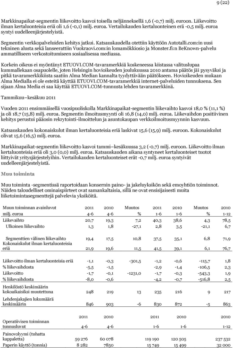 com:in uusi tekninen alusta sekä lanseerattiin Vuokraovi.com:in lomamökkiosio ja Monster.fi:n BeKnown-palvelu ammatilliseen verkostoitumiseen sosiaalisessa mediassa.