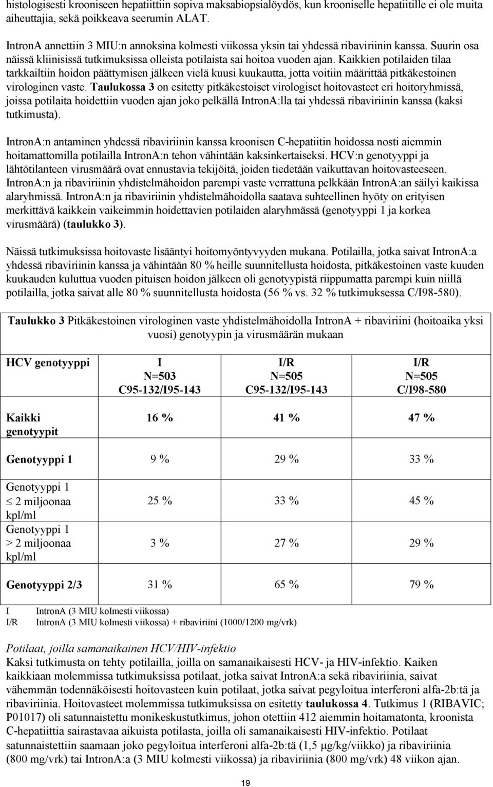 Kaikkien potilaiden tilaa tarkkailtiin hoidon päättymisen jälkeen vielä kuusi kuukautta, jotta voitiin määrittää pitkäkestoinen virologinen vaste.