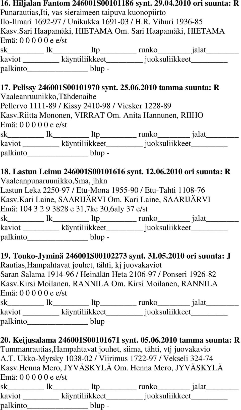 Riitta Mononen, VIRRAT Om. Anita Hannunen, RIIHO 18. Lastun Leimu 246001S00101616 synt. 12.06.